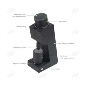 ITOP 03 Electric Coffee Grinder Top