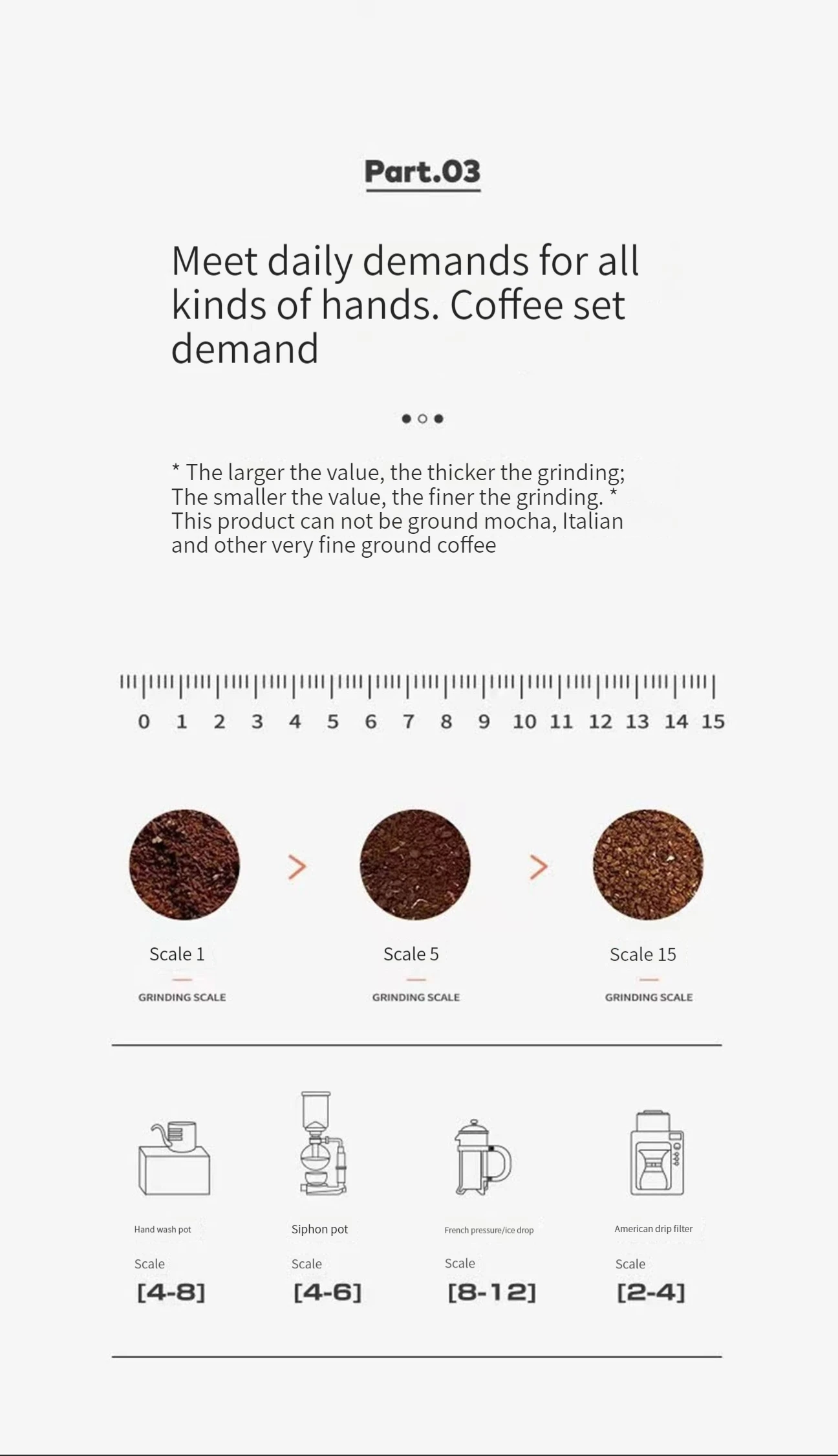 POTU Manual Coffee Grinder